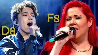 Video thumbnail of "Dimash & Georgia Brown - Trying to Hit Whistle Notes C7 - F8"