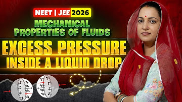 Excess Pressure Inside a Liquid Drop | Mechanical Properties of Fluids | NEET/JEE 2026