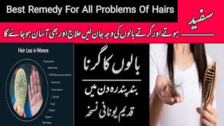 Girte Balon Ka ilaj - Hair Fall Treatment Causes Urdu Hindi - Baal Girne Ki Wajah by Dr Asim