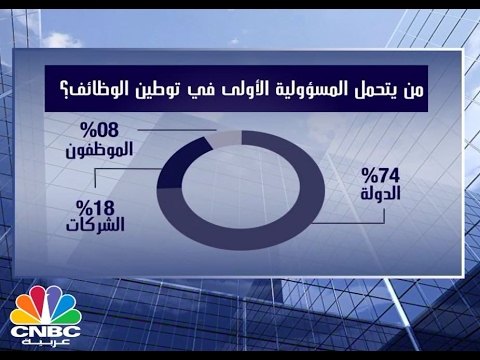 بين الارقام من يتحمل المسؤولية الاولى في توطين الوظائف