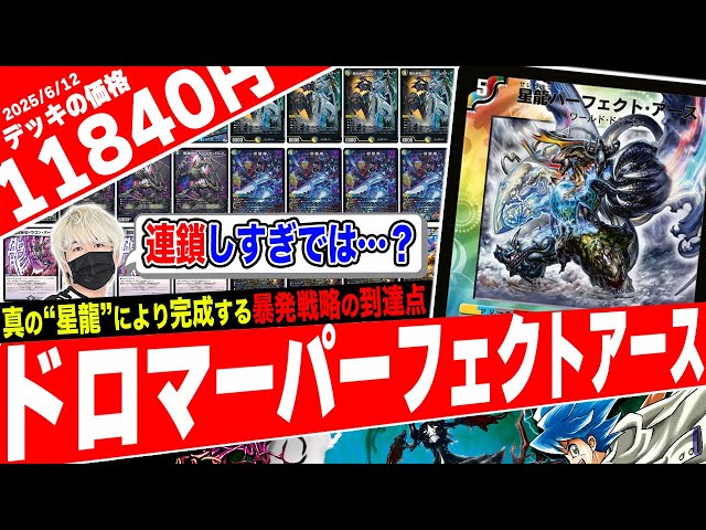 Introducing the super cool SR that was released in 2008, 