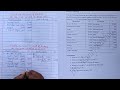 Final Accounts (Kishan) | Gujarat University | B.Com. Sem 1 | Financial Account
