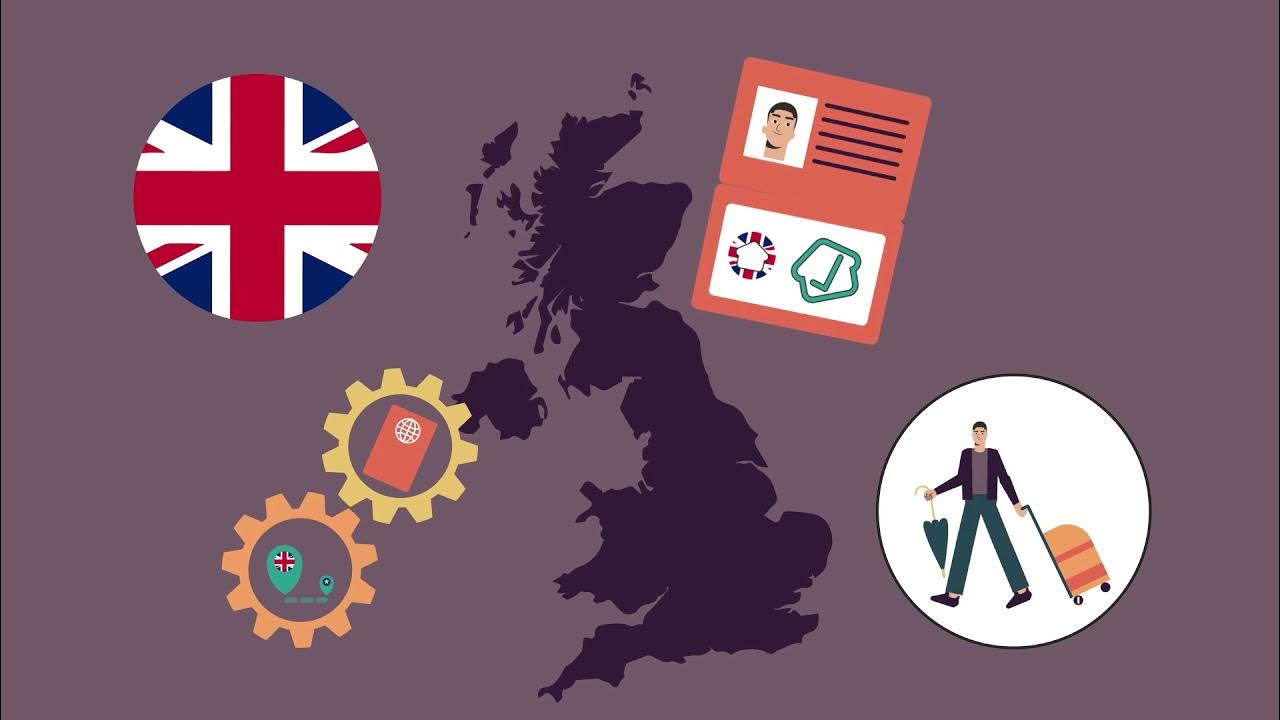 THE UK'S NEW IMMIGRATION RULES YouTube