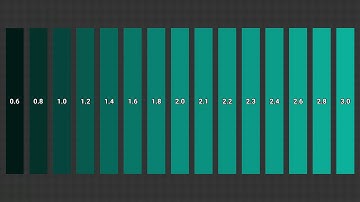 TV Monitor Display Color Test  RGB  4K  2160p