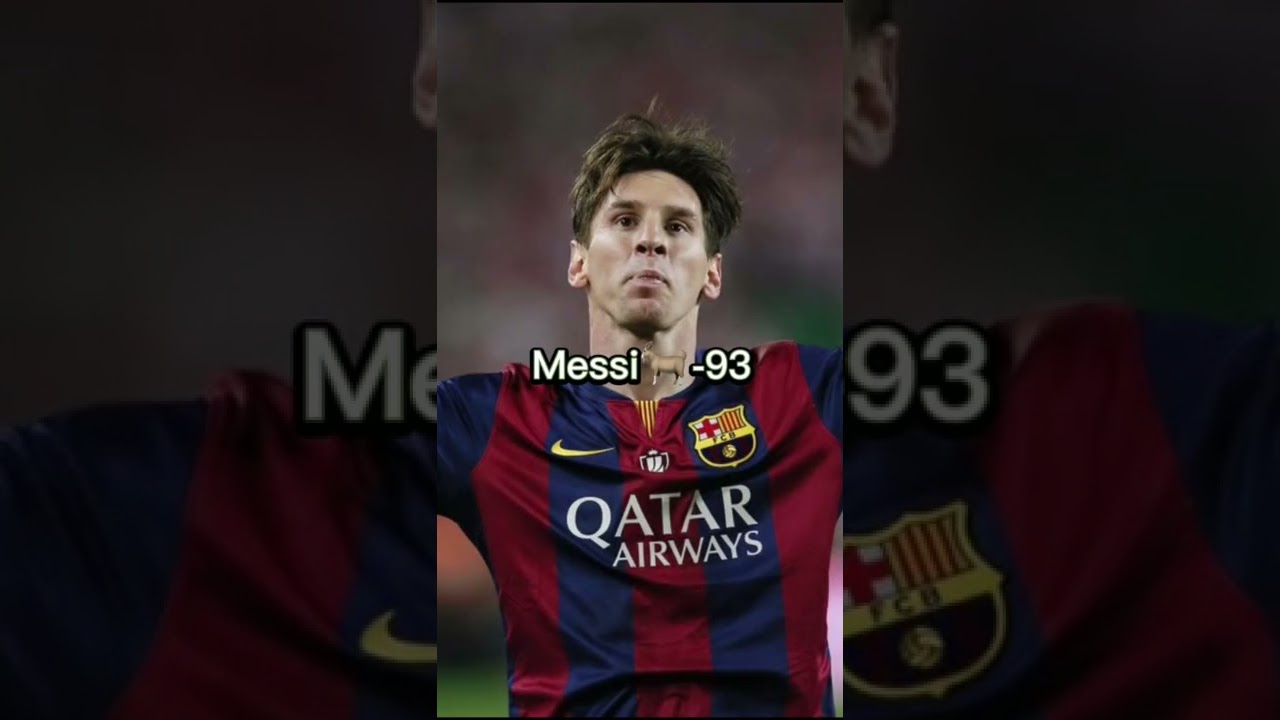 Best players in fifa 15