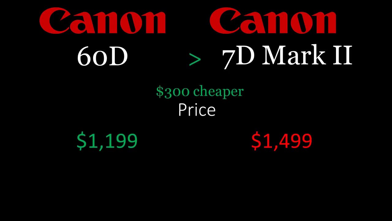 Canon 60D vs Canon 7D Mark II