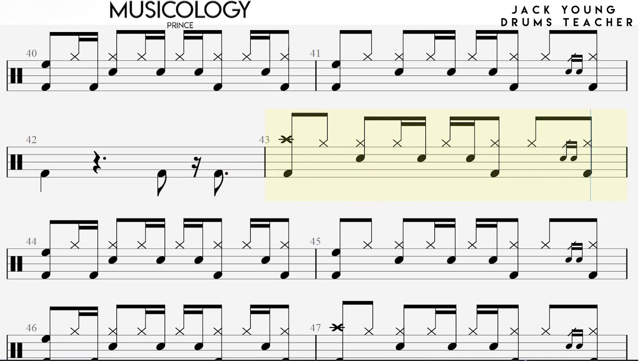 How to play Musicology 🥁 on Drums - Trinity Rock & Pop Grade 5