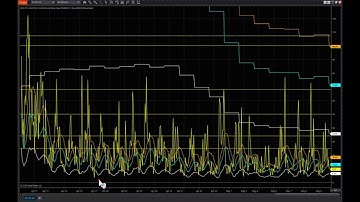 JATS PT 1 HOUR IB RANGE