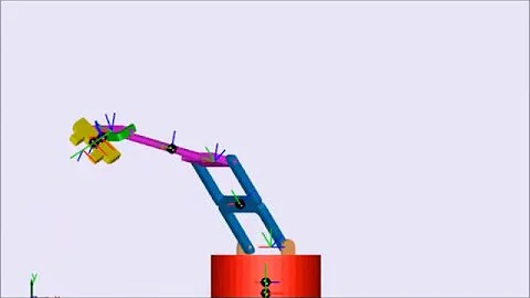Inverse (Kinestatics)  Dynamics analysis of 5 DOF Robotics arm using  Matlab/Simulink