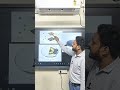 Working of Wireless charger #physics #shorts #trending @ritiksir8691