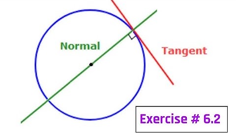 Exercise # 6.2 | Conic Section | Equation of tangent and normal to circle | Easy Way