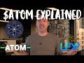 Cosmos ($ATOM): The Internet of Blockchains Explained 🌐🚀