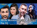 Eurovision Winners: My Top 10 | With Reaction (2010 - 2019)