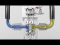 PVA - PC200 Two Component Mixing Valve