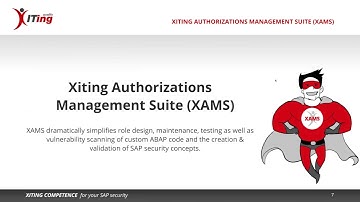 How To Simplify SAP Role Administration - Business Level