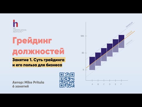 Тренды пересмотра ЗП после COVID, грейдинг должностей, анализ должностей и описание должностей