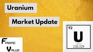 Uranium Market Update: Technical Analysis of Chart Patterns