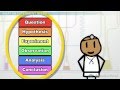 Crafting Valuable Scientific Experiments Through the Scientific Method