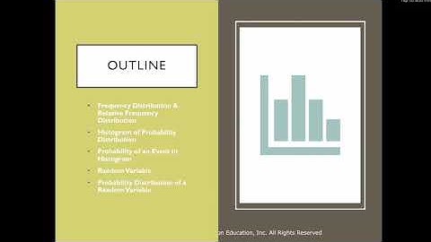 Finite Math Section 7.2 Part 1
