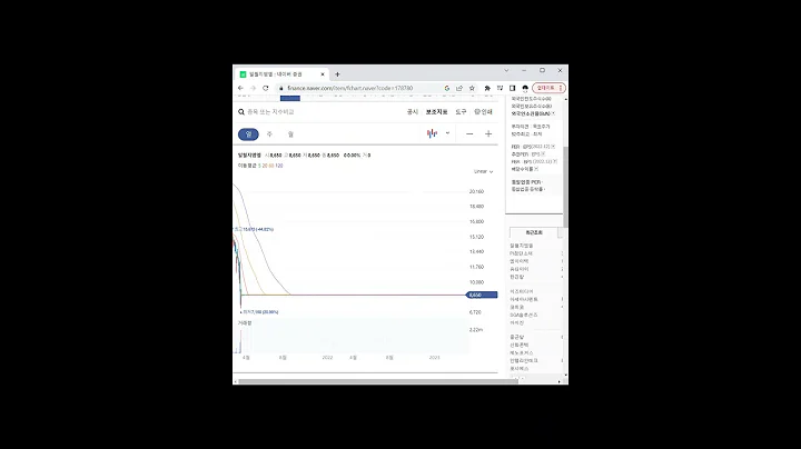 LCD 부품/소재 관련주 일월지엠엘 1분 분석