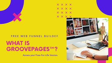 What is GroovePages™?