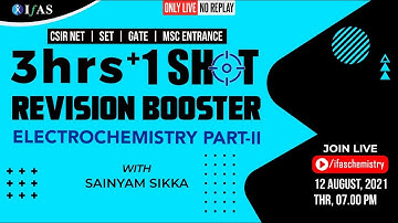 One-Shot Super SET Revision Booster Series of Electrochemistry Part-II | SET, CSIR NET & GATE