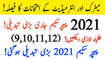 10th and 12th board exam 2021 | Paring Scheme 2021| Paper Pattern change 2021| Top Speak