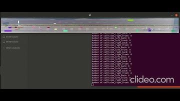 Dqn autonomous driving