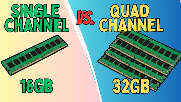 ¿Mejora real al cambiar de RAM de canal único a cuádruple?