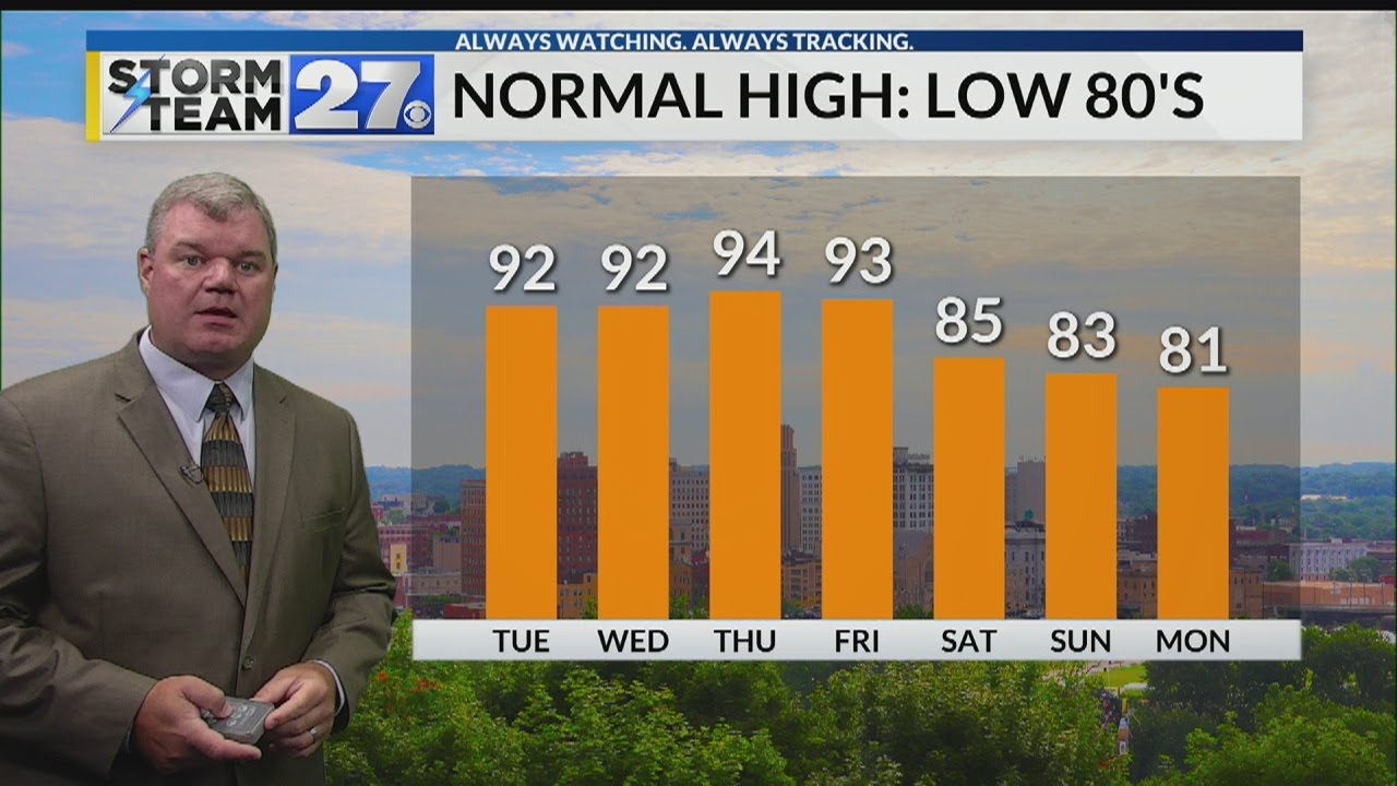 Staying hot this week - Chance for rain returns - YouTube