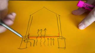 Padlószigetelés Vs Falszigetelés