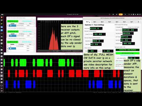 diy P2P FULL MESH multiple CW OPs, Morse Code over ip, CW NET setup OVER a private zerotier NETwork