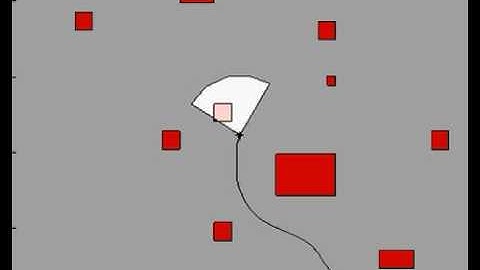 C3UV - 2004 Urban Obstacle Avoidance Simulation