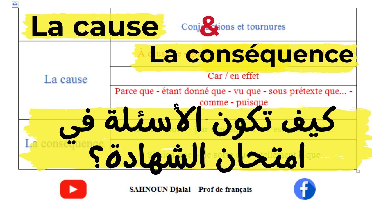Projet 01 | Séquence 03:La cause et la conséquence #4AM | شرح، مراجعة لأسئلة امتحان الشهادة + تمارين