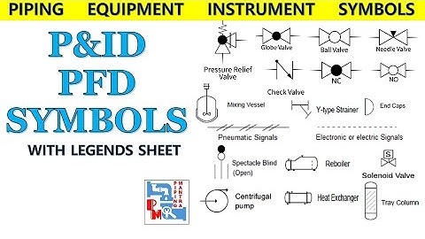 P&ID SYMBOLS | PIPING MANTRA |
