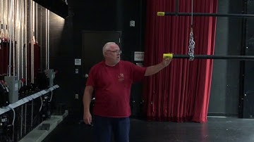 TECH TALK: THE FLY SYSTEM