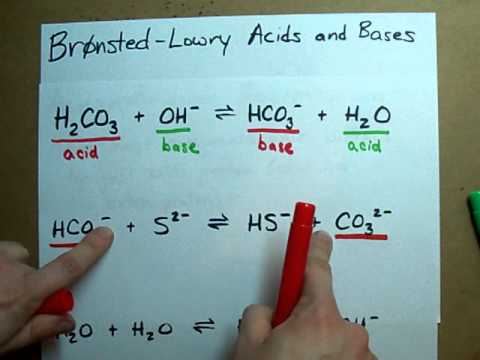 Identify Conjugate Acid Base Pairs (Bronsted Lowry)