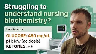 What Every Nurse Should Know About Nursing Biochemistry Case Example