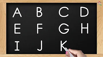 Writing ABC Alphabet for Kids | How to Write Letters for Children
