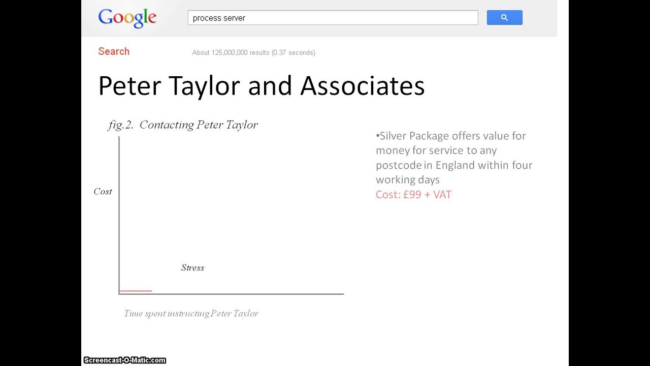 Peter Taylor and Associates' One Stop Shop for UK and International Process Service