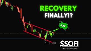 Sofi Stock Forecast Big Move Soon Feb 10Th, 2026