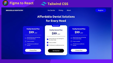 Unleashing Figma and React: Easy UI Design | Figma to React