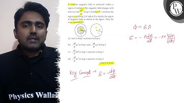 A uniform magnetic field is restricted within a region of radius r. The magnetic field changes wi...