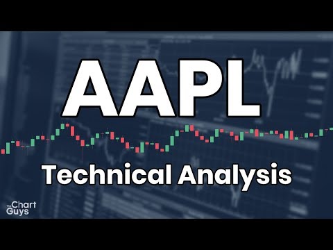 Aapl Technical Chart Analysis