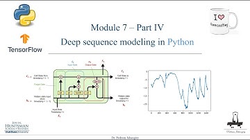 Module 7- part 4.2- Python: Multivariate timeseries with CNN, RNN, LSTM, GRU