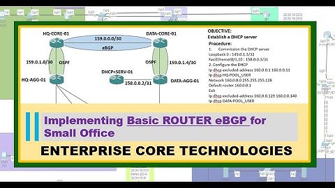 GNS3 002 | Implementing Basic ROUTER eBGP | Small Office Set-up | ENCORE Lab