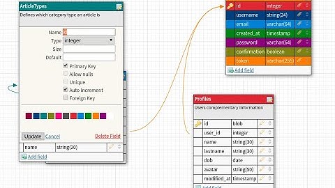 How to Freeze| Un-Freeze| Hide| and Unhide| Fields| in MS-Access| Database| Lecture#7