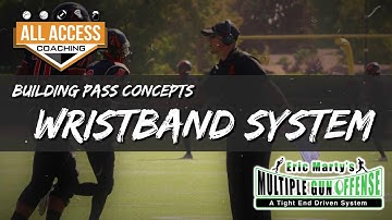 Using Football Wristbands for Plays with Abbreviations