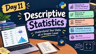 Descriptive Statistics in Pandas | Mean, Median, IQR & Box Plot | Day 11 📊