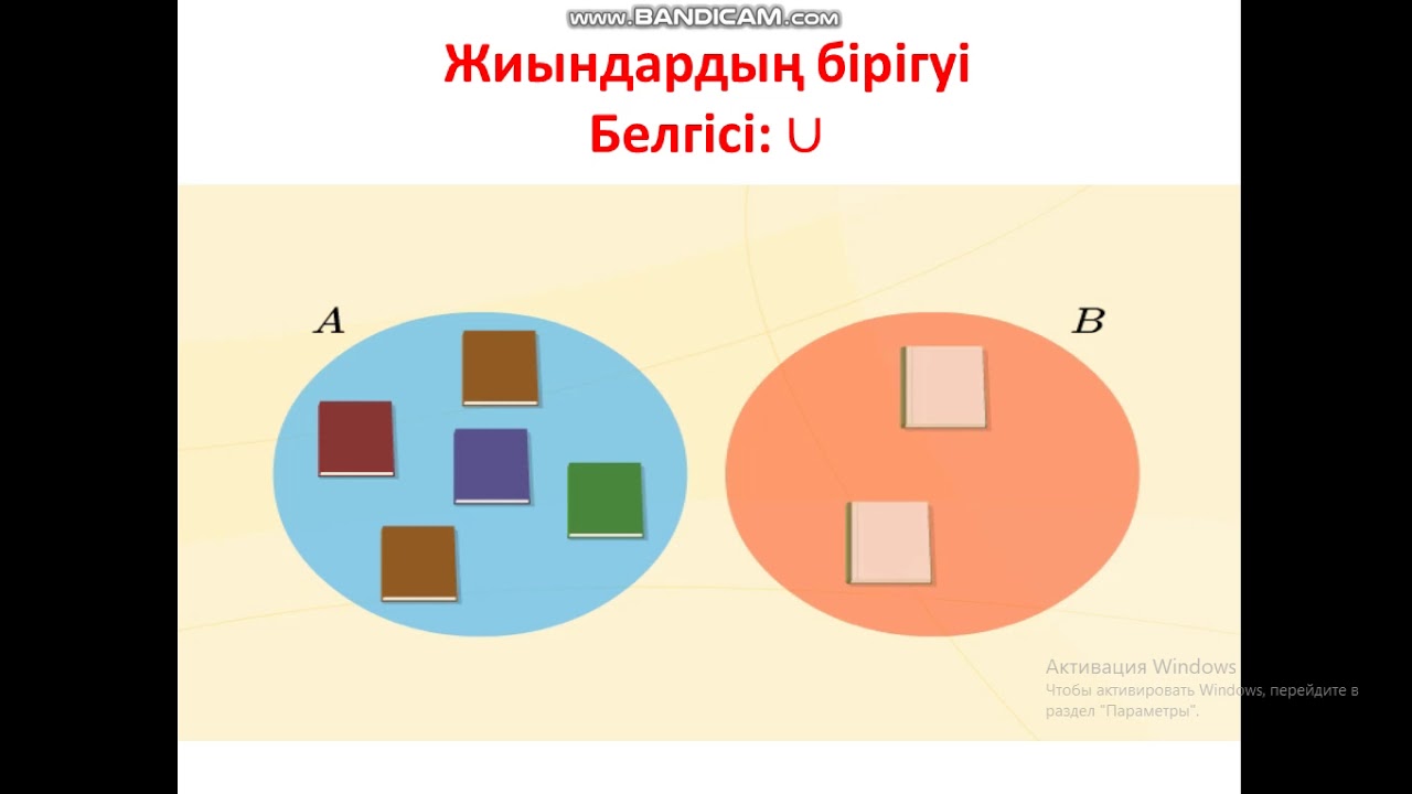 Жиындардың бірігуі мен қиылысуы. Жиындардың бірігуі мен қиылысуы презентация. ҚМЖ 5 сынып математика. Бірігу картинка. Екі бөлікті модель.